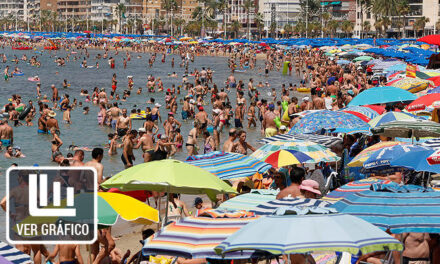 España vuelve a batir otro récord turístico