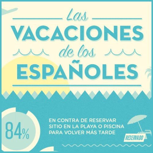 Las vacaciones de los españoles