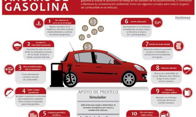 Prepara tu coche para viajar de forma segura