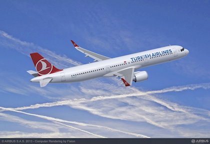 Turkish Airlines compra 117 aviones a Airbus